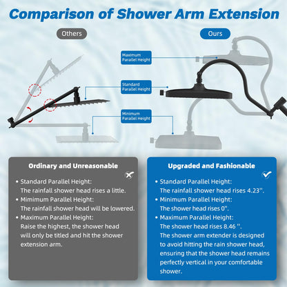 Hibbent 5-spray Dual Filtered Rainfall Shower Head Combo, High Pressure 13'' Showerhead with 10 Spray Mode Handheld, Easy Reach 4-way Diverter Shower Arm with Pause Mode, 71'' Hose and Holder, Black