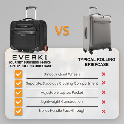 EVERKI Journey 27L Rolling Laptop Briefcase – Carry On Luggage with Wheels for Business Travel Lightweight Mobile Office Work Bag with Padded Compartment & Tablet Pocket Fits Laptops up to 16" – Black