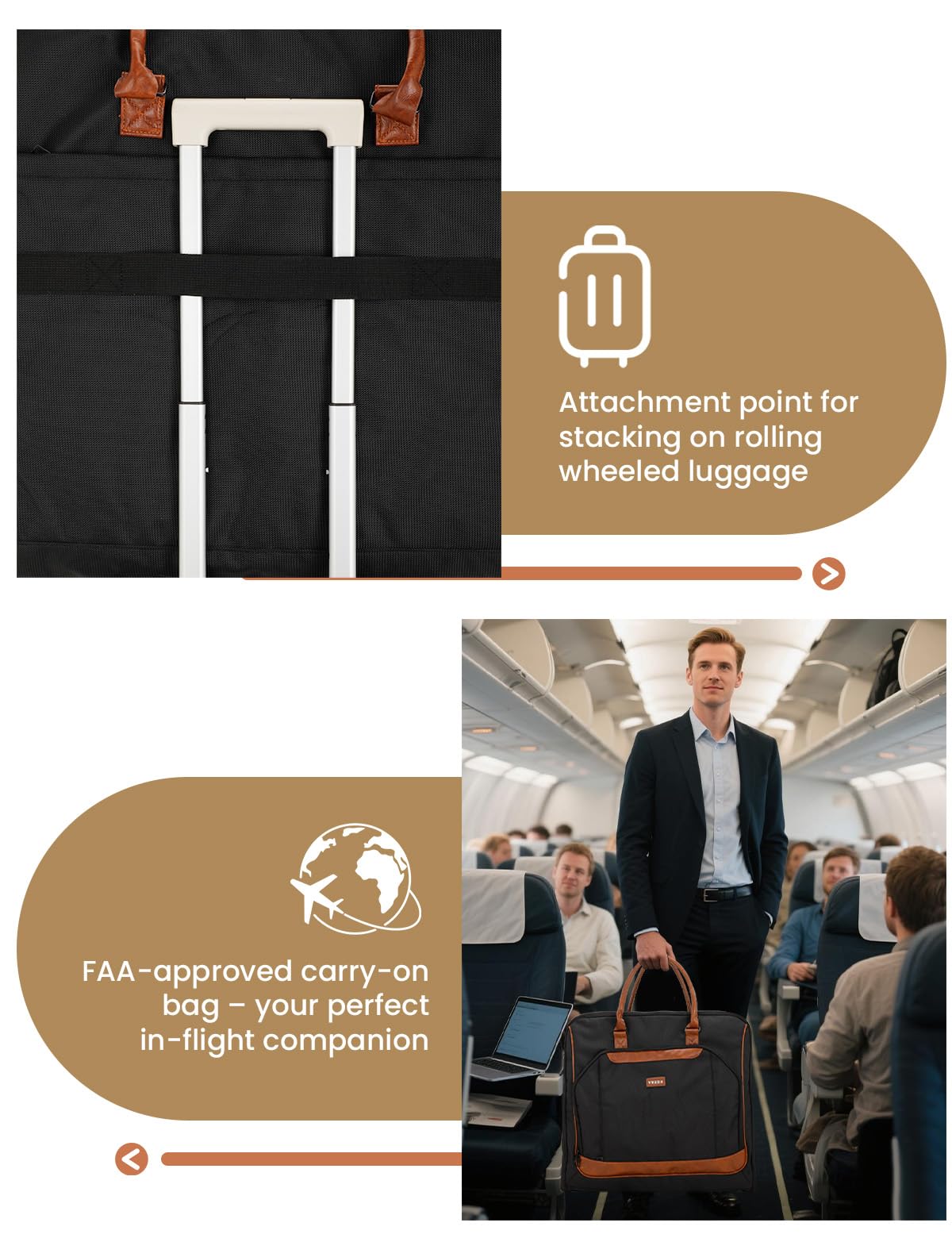 VUUDH Premium Garment Bag for Travel with Wet-Dry Compartment, Adjustable Shoulder Strap, and Luggage Attachment – Fits Suits, Dresses & Essentials
