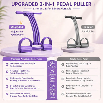 2026 Upgrade Pedal Resistance Band with Handle,8 Tube Detachable Elastic 3-in-1 Multifunctional Foot Pedal Resistance Assistance Expander for Foot Pedal Pull, Back Stretch & Chest Expand (Purple)