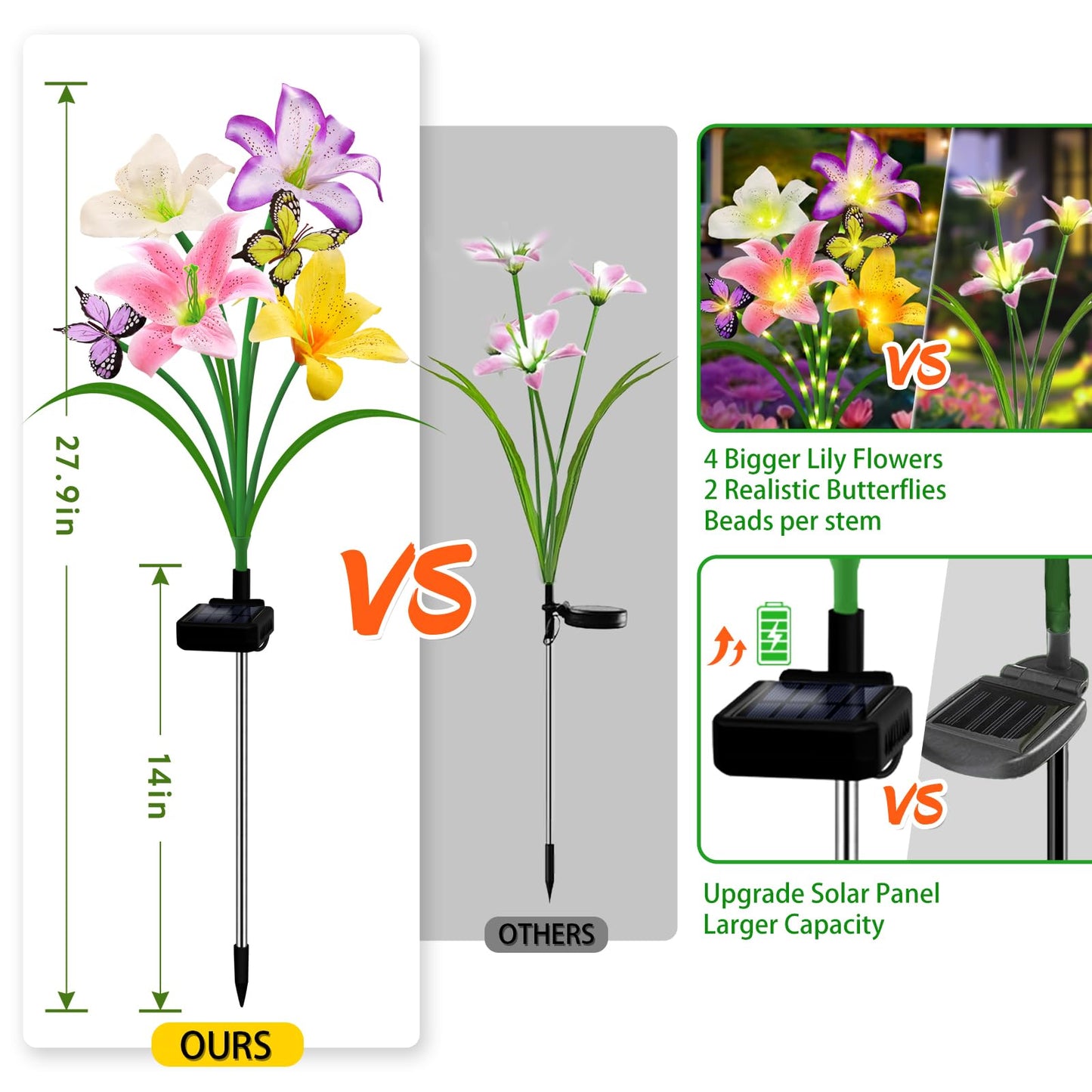Solar Garden Lights 4 Pack 16 Lily Flowers with Butterfly Decor, Gifts for Mom Woman Mothers Day Birthday Solar Flower Lights for Outside - Decorative Lilies for Yard, Patio, Pathway