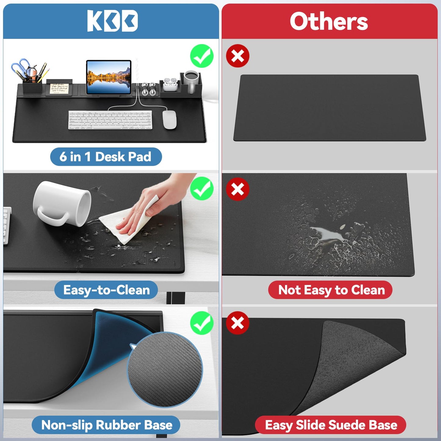 KDD Desk Pad Mat Set, 6 in 1 Mouse Mat with Magnetic Desktop Storage Accessories DIY Feature for Phone and Tablet Stand/Cup Holder/Pen Card Holder/Cable Management for Home Office Accessories