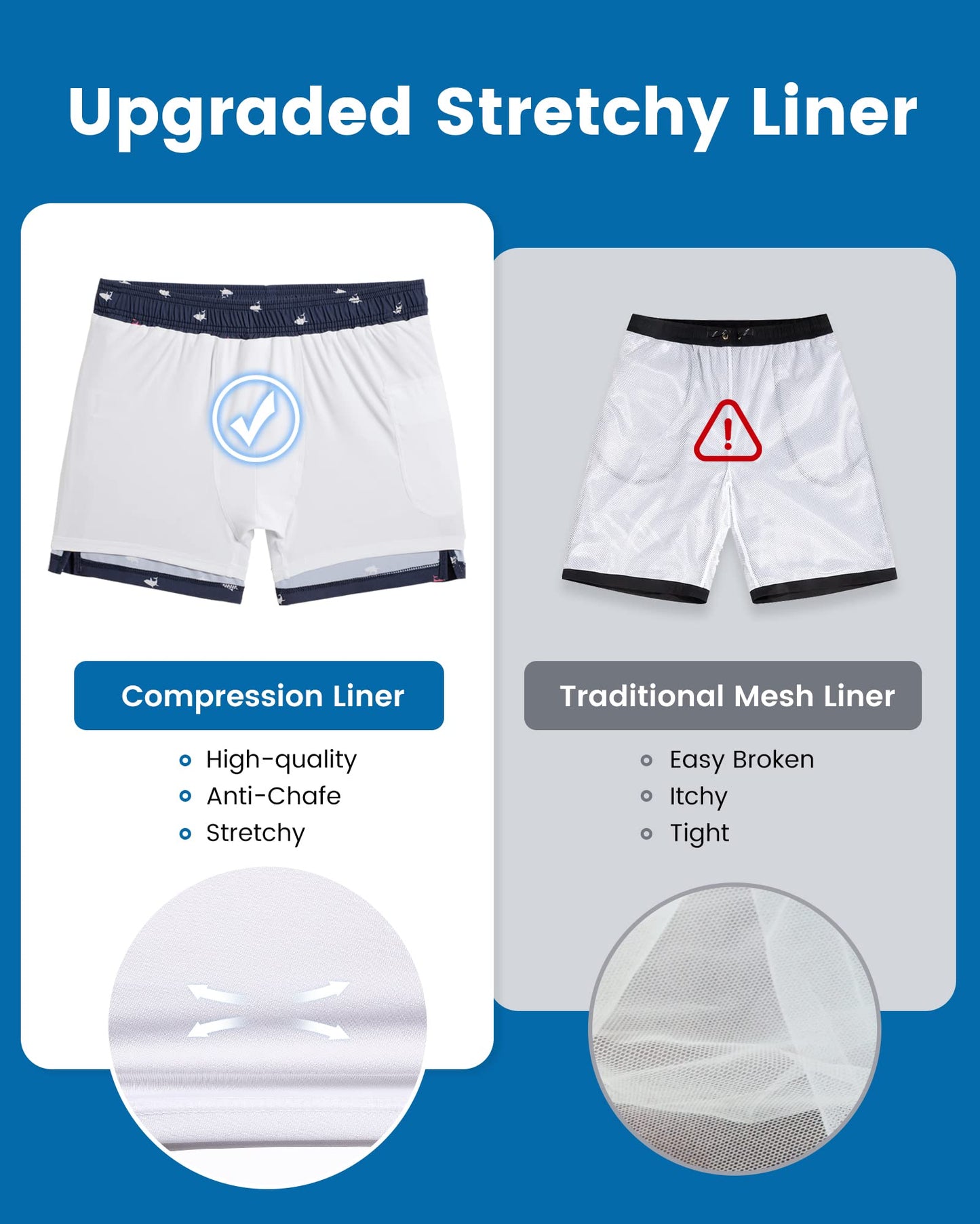 maamgic Mens Swim Trunks with Compression Liner 5 Inch, Quick Dry Bathing Suit with Zipper Pockets, Stretch No-Chafing Swim Shorts, Navy-Mini Shark Medium