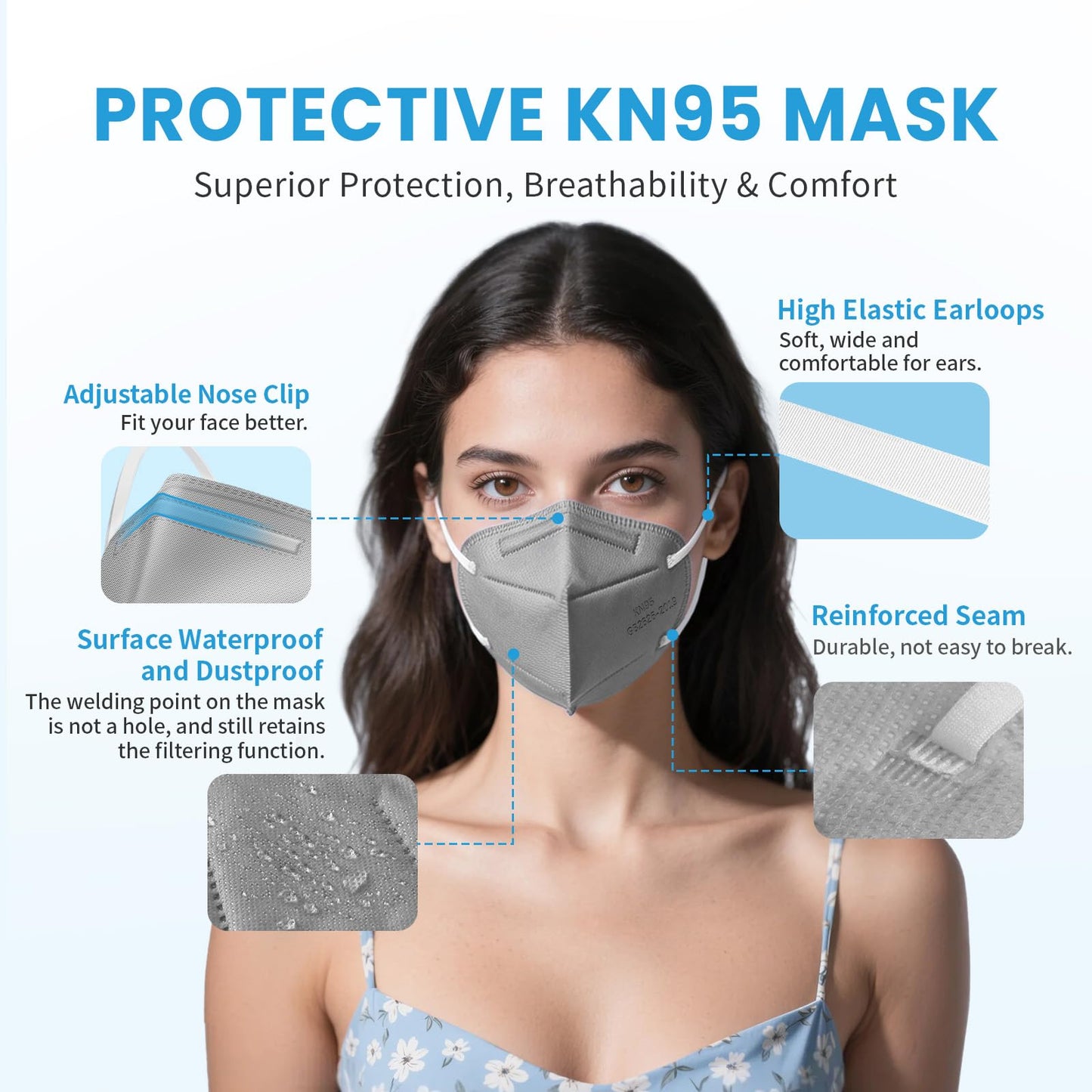 akgk KN95 Face Mask 50 PCS, Breathable Protection Masks, 5-Ply KN95 Grey Masks, Cup Dust Safety Masks