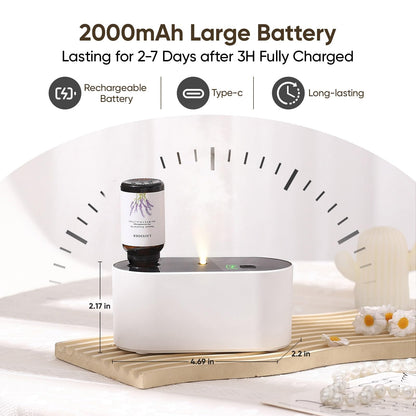 Waterless Diffuser for Essential Oil, Battery Operated Scent Air Aromatherapy Diffuser, Mini Aroma Diffusers with 3 Intermittent Mist Modes, Cycle Start, for 400 sq.ft Room Home Office Bedroom