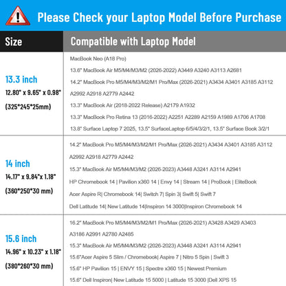 FINPAC Laptop Shoulder Bag for MacBook Neo A18 Pro, 13.6-inch MacBook Air 2026-2022 M5/M4/M3/M2/M1, MacBook Carrying Case 13.3" 13.6" 14.2", 13.5" Surface Laptop, HP, Dell, Acer Chromebook, Black