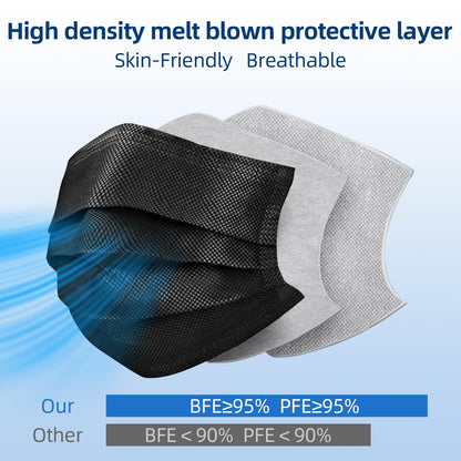 CHAOYA Surgical Masks,Black Face Masks Disposable,Individually Wrapped,50 Pack,Comfy,Breathable