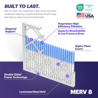 BNX TruFilter 14x14x1 Air Filter MERV 8 (6-Pack) - MADE IN USA – Dust & Pet Defense Pleated Air Conditioner HVAC AC Furnace Filters for Dust, Pet, Mold, Pollen MPR 600 – 700 & FPR 5