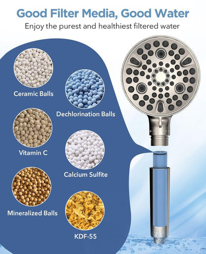 MakeFit Filtered Shower Head with Handheld-10 Modes High Pressure Showerhead with Built-in Power Wash,Long 71-inch Hose & Adjustable Bracket, Water Softener Filter Beads for Hard Water-Remove Chlorine