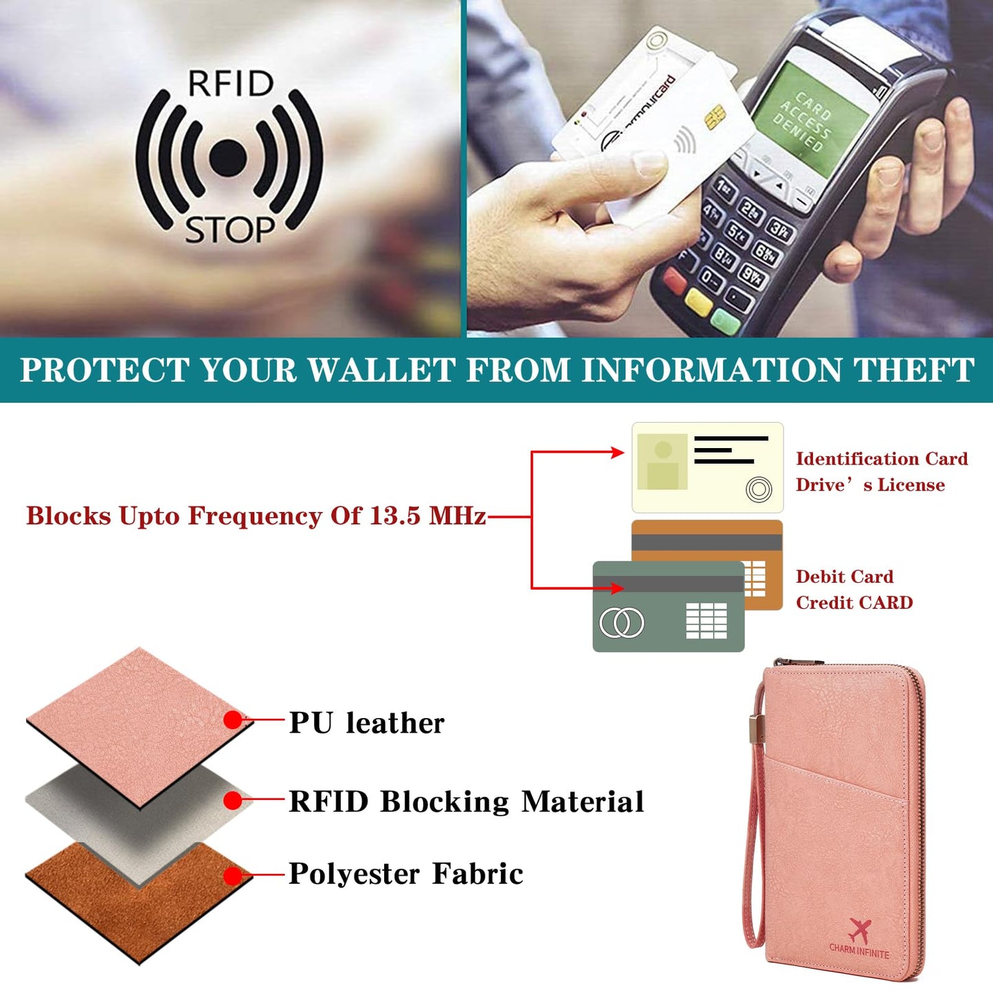 LEEXTON Family Passport Holder Wallet RFID Blocking Zippered Passport Wallet,Women and Men Travel Wallet Ladies Passport Cover