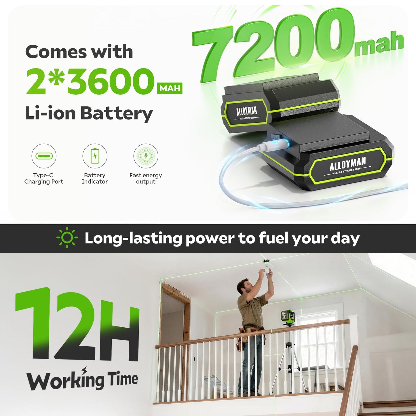 Alloyman Laser Level with Tripod, 4 × 360° Self Leveling Laser Level, Nivel Laser Green Line Lazer Leveler Tool for Picture Hanging, Home Renovation, Indoor Project, 2*Battery&Carrying Bag Included