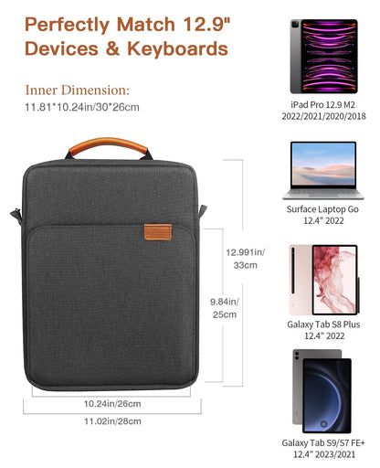 MoKo 15 Inch Laptop Sleeve Bag Fits MacBook Air 15" M2 2023, MacBook Pro 14" M2 2023, Galaxy Tab S9 Utra 14.6" 2023, Handle Carrying Case with Shoulder Strap, Indigo