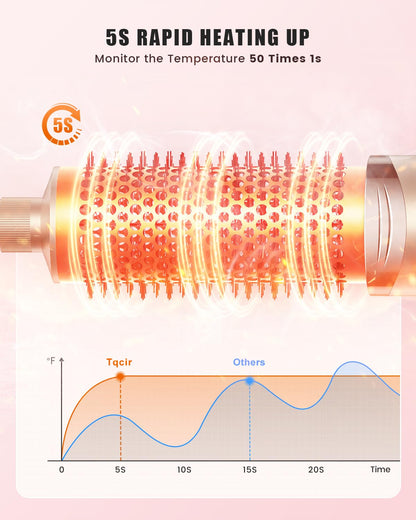 Tqcir 8-in-1 Professional Hot Air Styler&Hair Dryer Brush, Powerful Multi-Styler with Auto-Wrap Curler with Storage Case, Fast Drying Curling Straightening Volumizing Without Heat Damage(Gold)