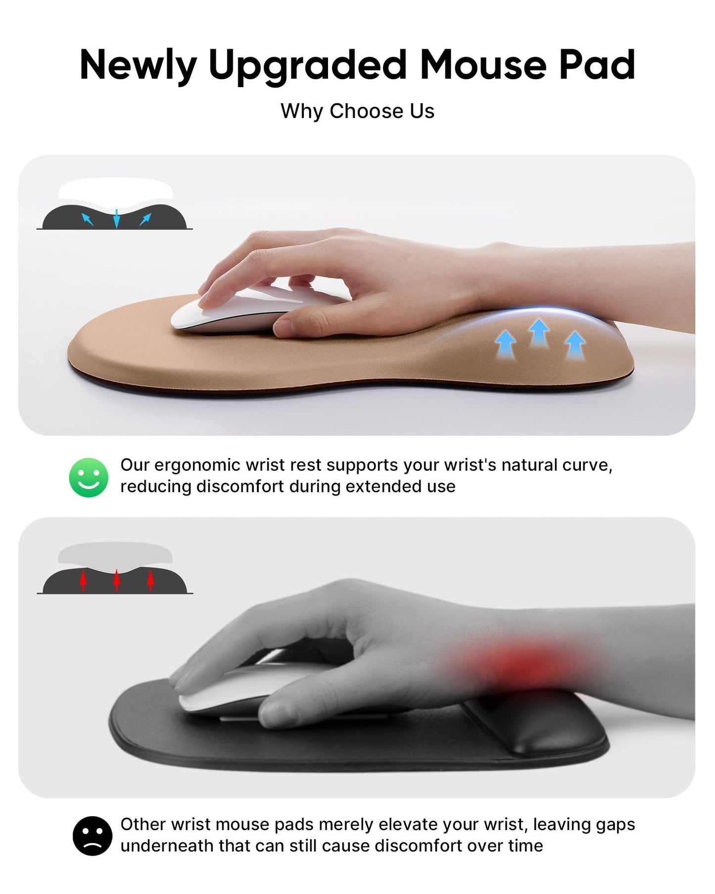 Laborio Ergonomic Mouse Pad with Wrist Rest, Mousepad with Wrist Support, Non-Slip Hard Base Mouse Pads, Portable for Office/Home/Travel Work(Coffee)