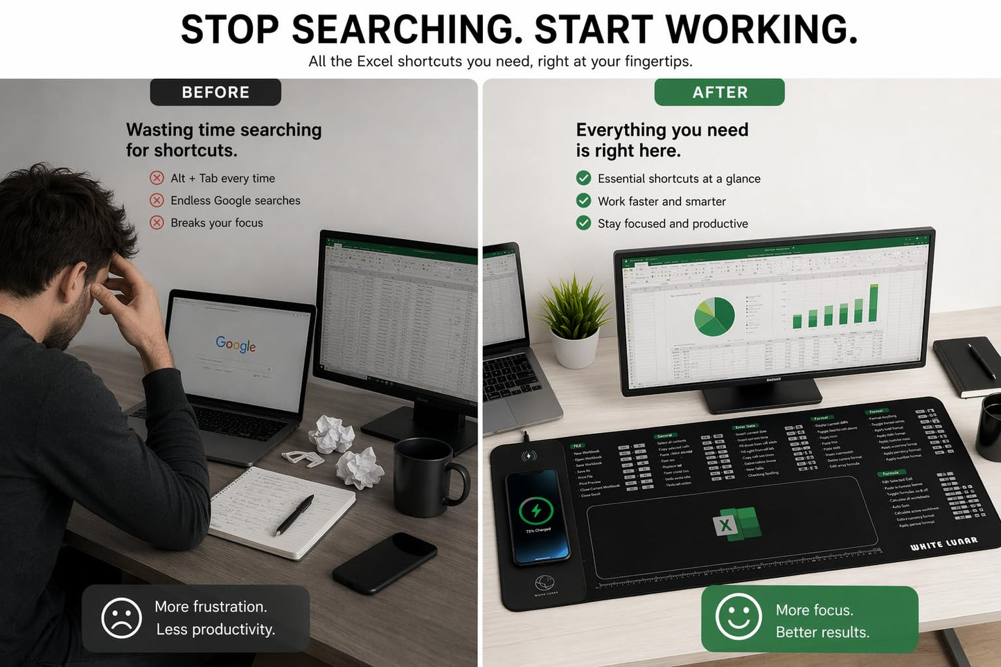 Excel Shortcut Mouse Pad with Wireless Charging (15W), Large Desk Mat for Office Productivity, Fast Qi Charger for iPhone & Samsung, Non-Slip Desk Setup for Work & Study