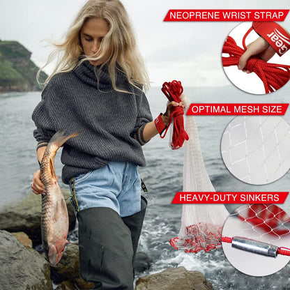 BasicGear Cast Net | Zinc Iron, 3ft Radius, 1/4 inch Mesh for Freshwater and Saltwater Bait Fish | Professional Grade and Upgraded Material | Throw Style