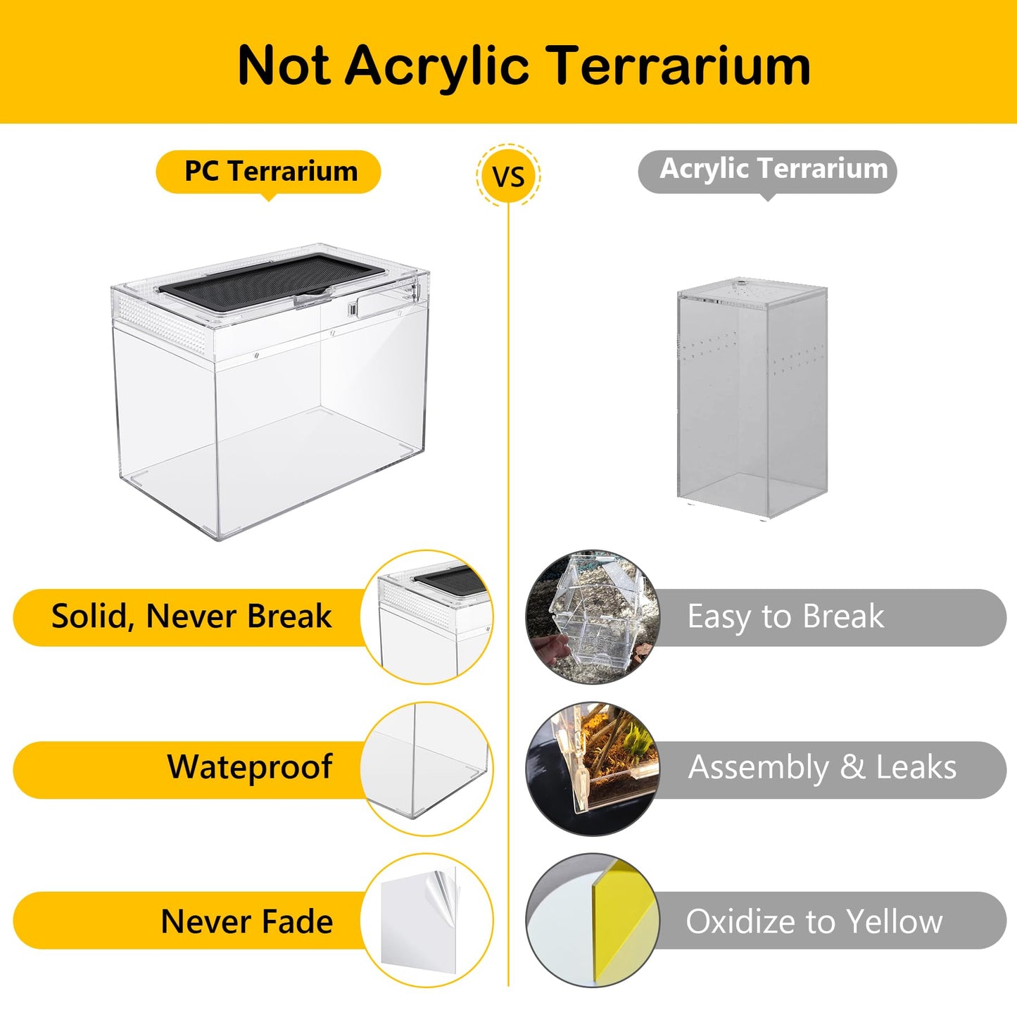 HELIME Reptile Polycarbonate Terrarium Kit 7 Piece Starter Habitat for Tarantula,Lizards,Frogs,Geckos,or Hermit Crabs,Tank with Escape-Proof Locking Lid,Light,Hygrometer,Hide,Tweezer,Bowl,Sprayer