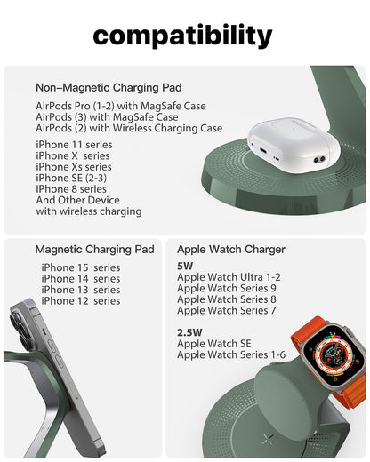 3 in 1 Charging Station for Apple Devices,Mag-Safe Charger Stand Fast Charging,Wireless Charger for iPhone 16/15/14/13/12 Series,& AirPods,& iWatch(USB-C Charger Included)