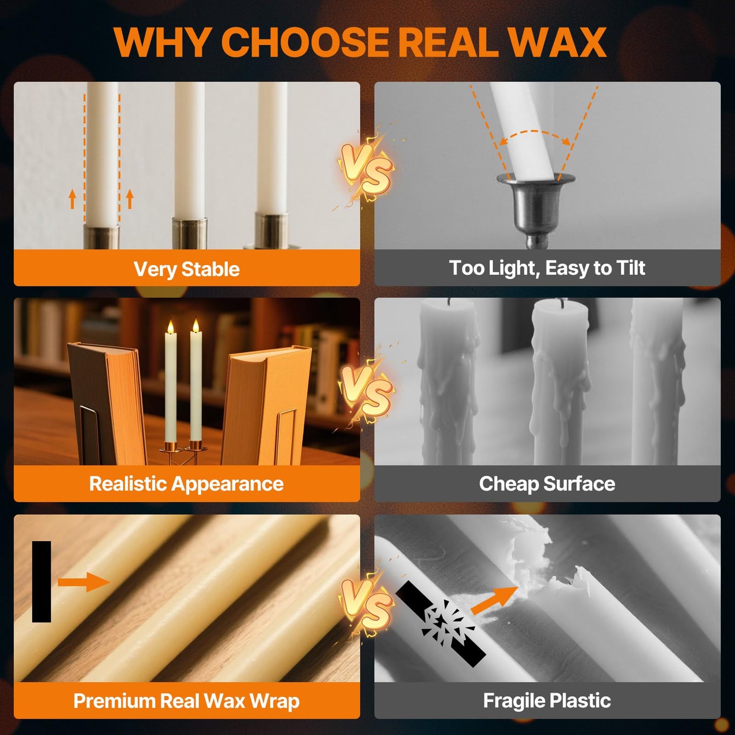 Flameless Taper Candles, Led Taper Candles Battery Operated 8 Pcs Real Wax, Led Candlesticks with 10-Key Remote & Timer, 3D Flickering Flame Dripless for Christmas Halloween Wedding Home Decor