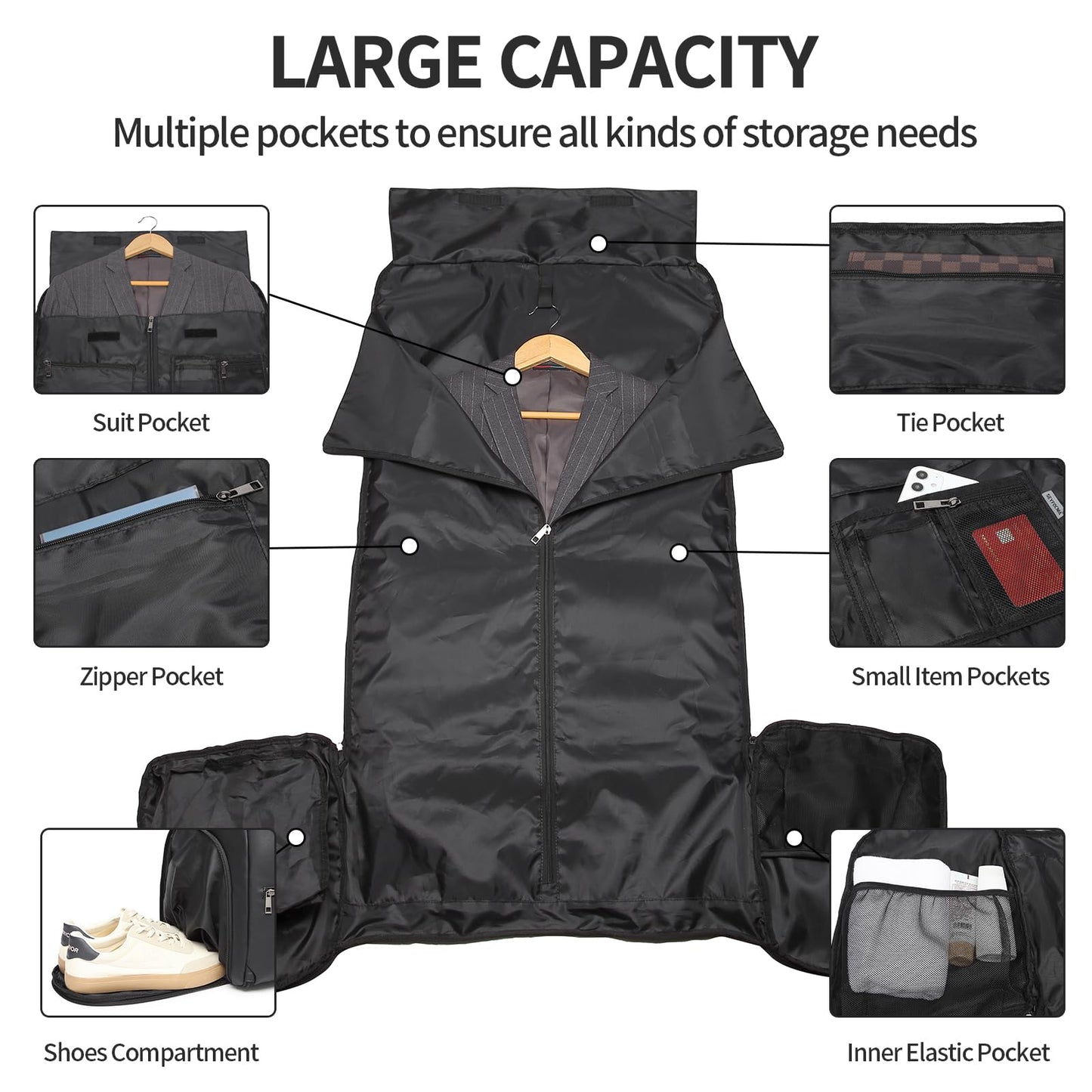 seyfocnia Carry On Garment Bag for Travel, Convertible Travel Garment Bag for Men Women, 2 in 1 Hanging Suitcase Suit Business Travel Bag, Black