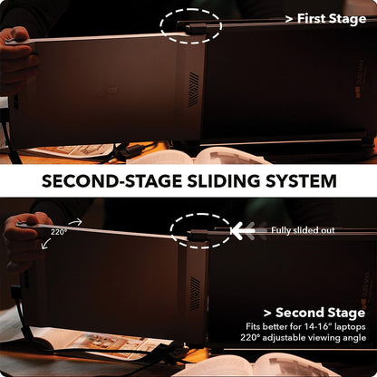 Mobile Pixels Geminos (2 x 24 inch) IPS Dual Stacked Computer Monitors with 65W USB-C Charging, 1080P Webcam&Speakers, All-Inclusive Workstation PC Monitor, USB-A/USB-C/HDMI, Ergo Design(2 Monitors)