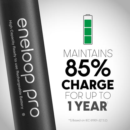 Panasonic K-KJ75KHC4BA Advanced Battery Charger with USB Charging Port and 4AA eneloop pro High Capacity Rechargeable Batteries