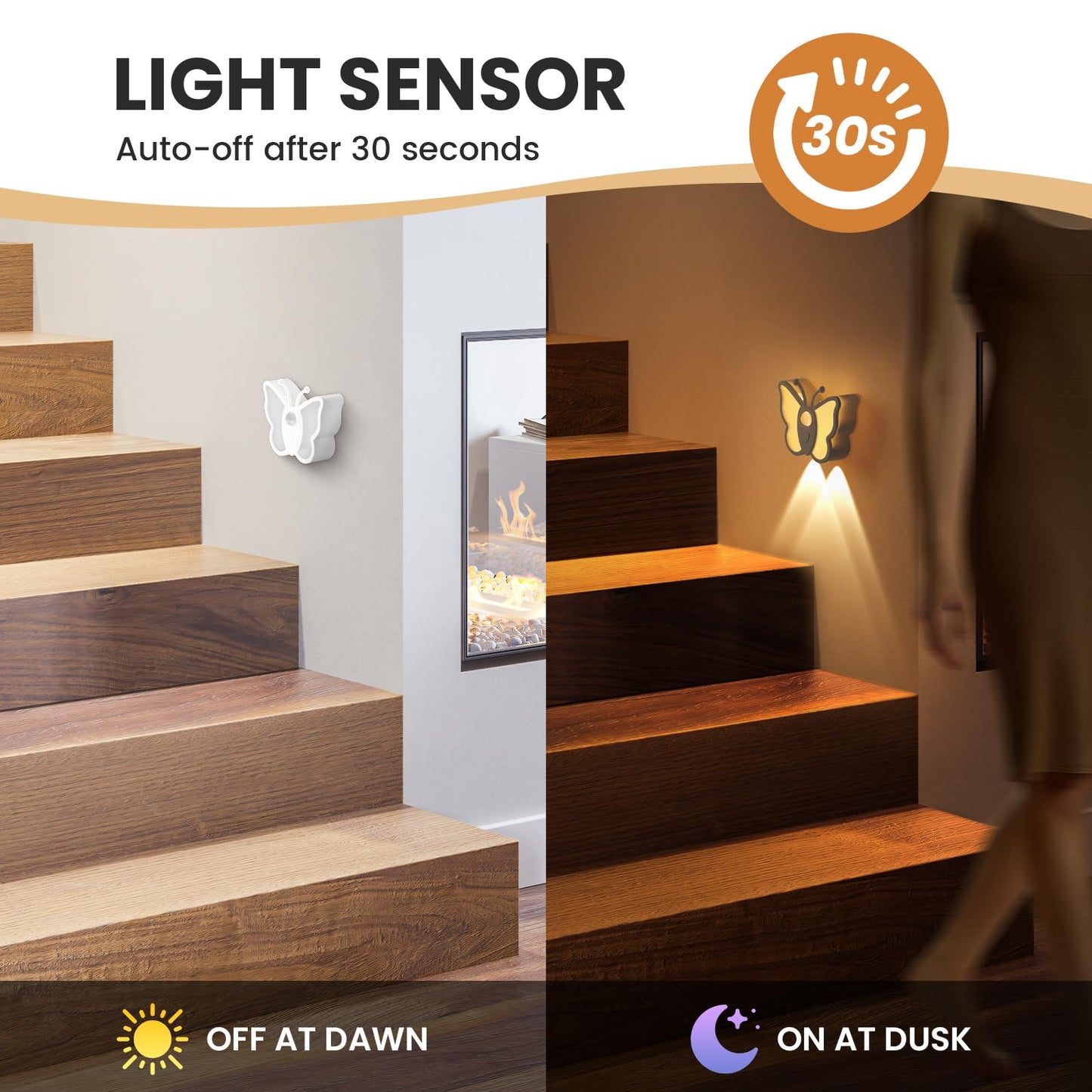 LOFTEK Motion Sensor Night Light, Rechargeable Stair Lights, Wireless with Magnetic Stick on Wall Light for Hallway, Bathroom, Bedroom, Kitchen, Portable for Outdoor Camping, Warm White, 4 Pack