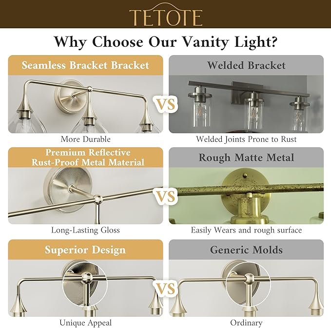 TETOTE 2-Light Modern Bathroom Light Fixtures, 2 Light Vanity Lights Over Mirror Brushed Nickel Wall Lamp with Clear Glass for Bathroom, Mirror, Living Room, Bedroom, Hallway