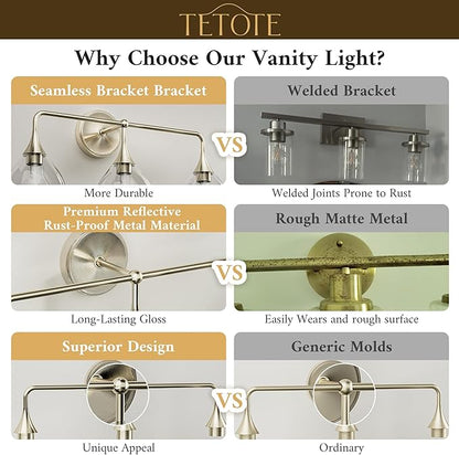 TETOTE 2-Light Modern Bathroom Light Fixtures, 2 Light Vanity Lights Over Mirror Brushed Nickel Wall Lamp with Clear Glass for Bathroom, Mirror, Living Room, Bedroom, Hallway