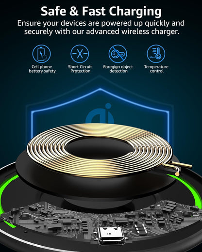 TOZO Wireless Charger 15W Max Fast Wireless Charging Pad Compatible with iPhone 16/16 Plus/16 Pro Max /15/14/13/SE/12 Series, Samsung Galaxy S24/S23/S22 Series (No AC Adapter), Glossy Black