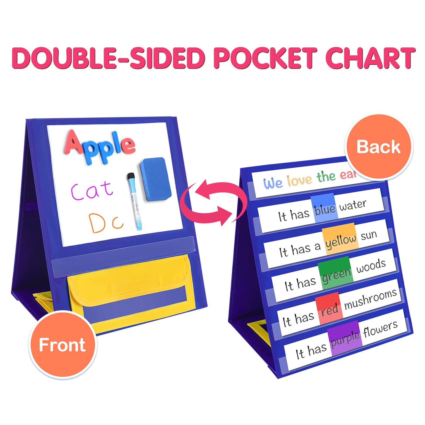 Godery Magnetic Desktop Tabletop Pocket Chart Stand, Double Sided Small Pocket Chart for Classroom Home (15" X 12.5")
