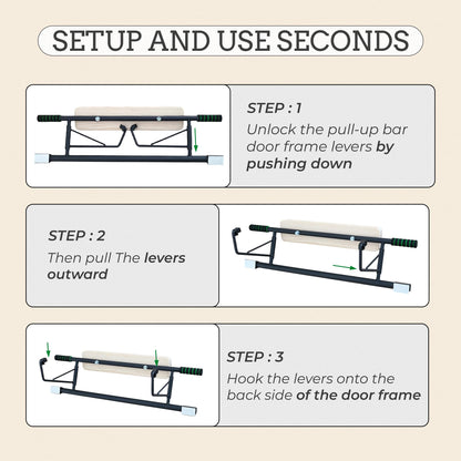 Doorway Hangboard Pull-Up Bar for Fingerboard, Rock Climbing, and Bouldering Training, No Drilling Required, Grip Strenth Training at Home