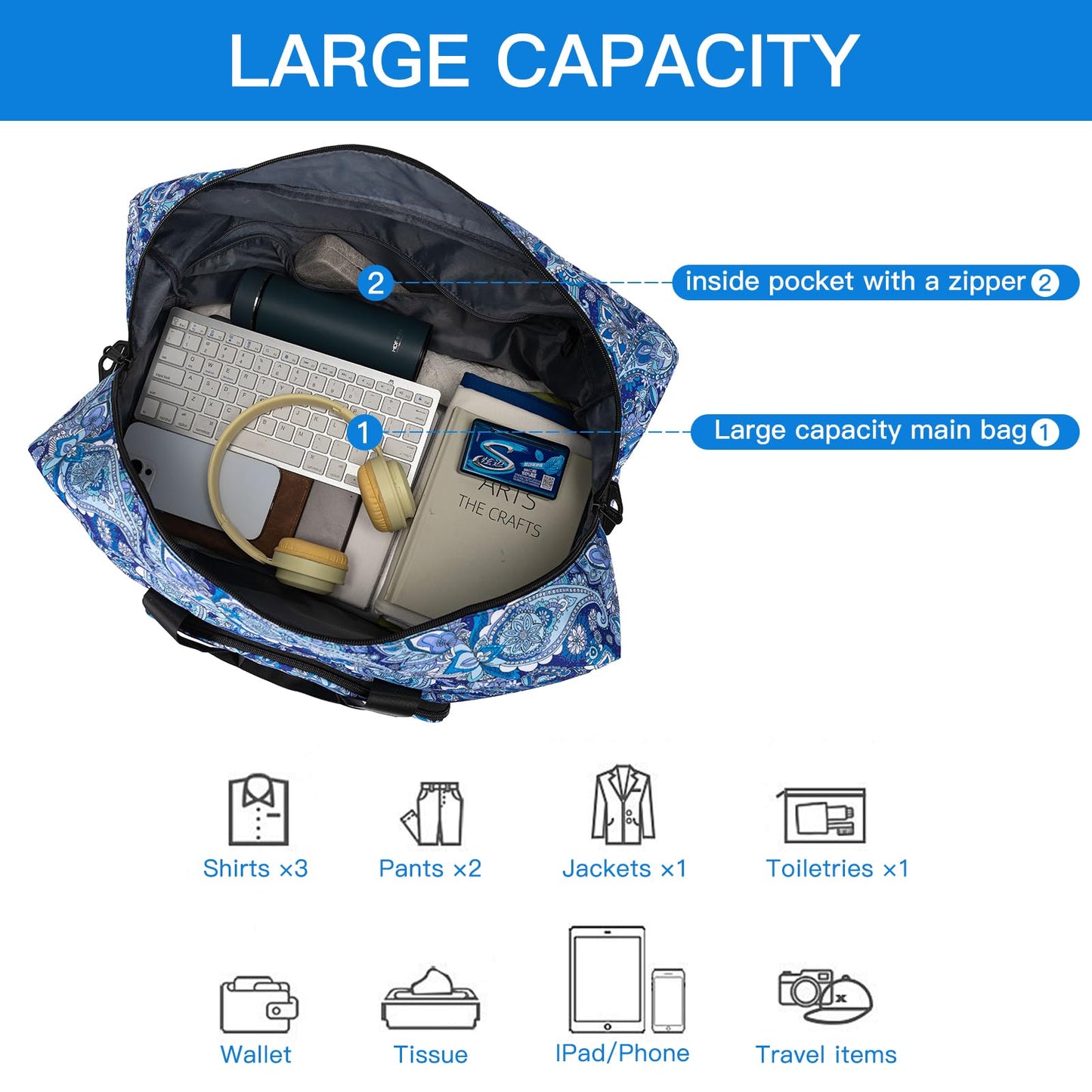 F.FETIVIN Weekender Bag Carry On Travel Duffle Bag Medium Overnight Bag for Women (Blue Paisley)