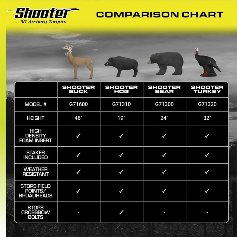 3D Archery Bear Target - Realistic Shooter Design | Black, One Size