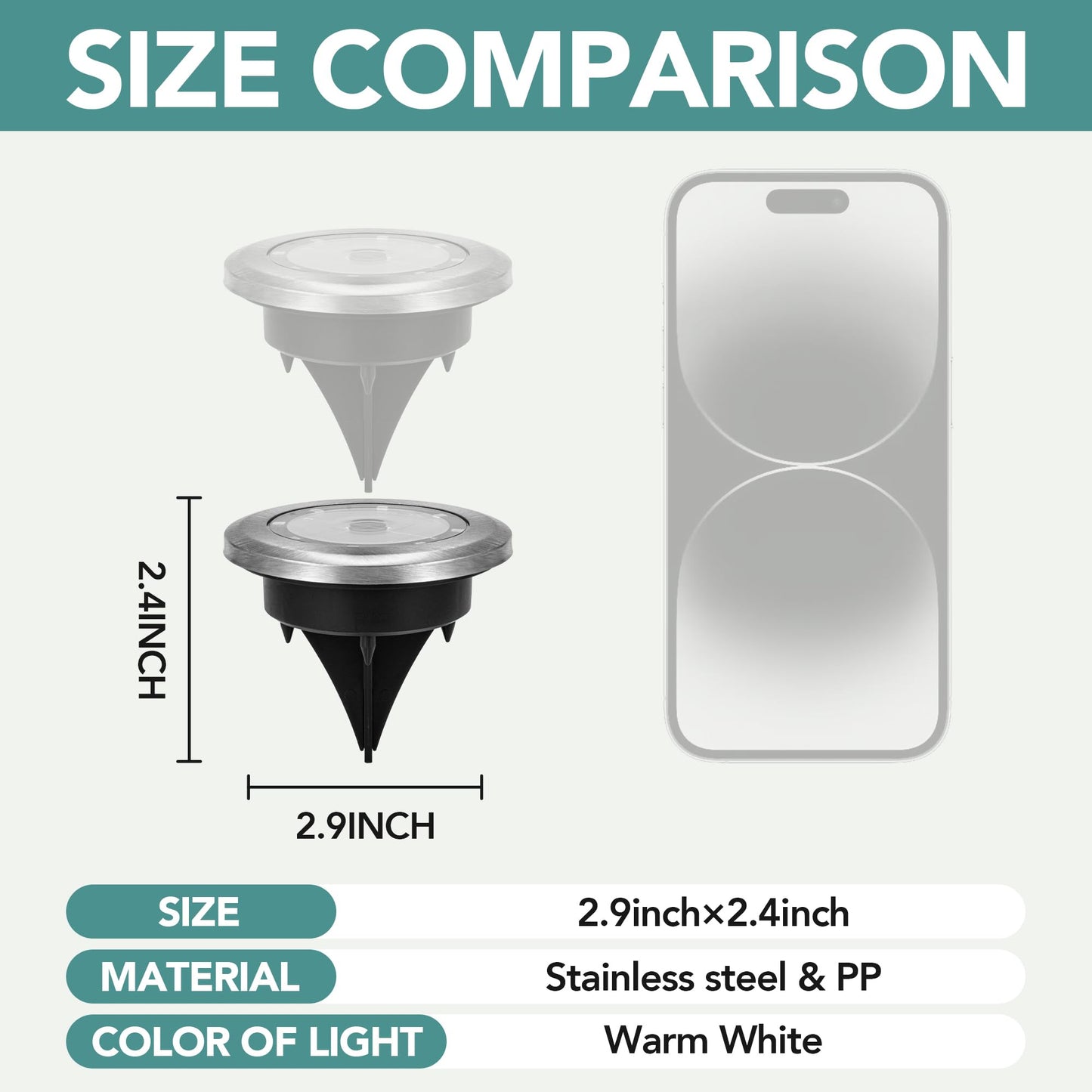 SOLPEX Mini Solar Ground Lights, 10 Pack Solar Lights Outdoor Waterproof, Pathway Lights Solar Powered, Solar Garden Lights, Landscape Lighting for Yard Driveway Walkway (Warm White)
