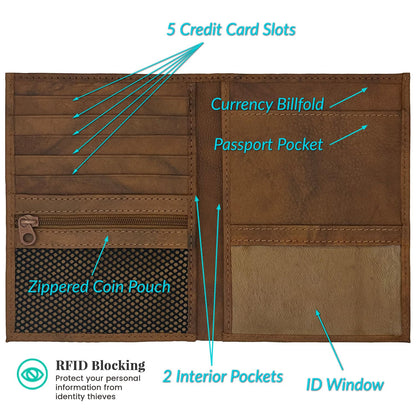 Antique Saddle RFID Genuine Leather Passport Wallet