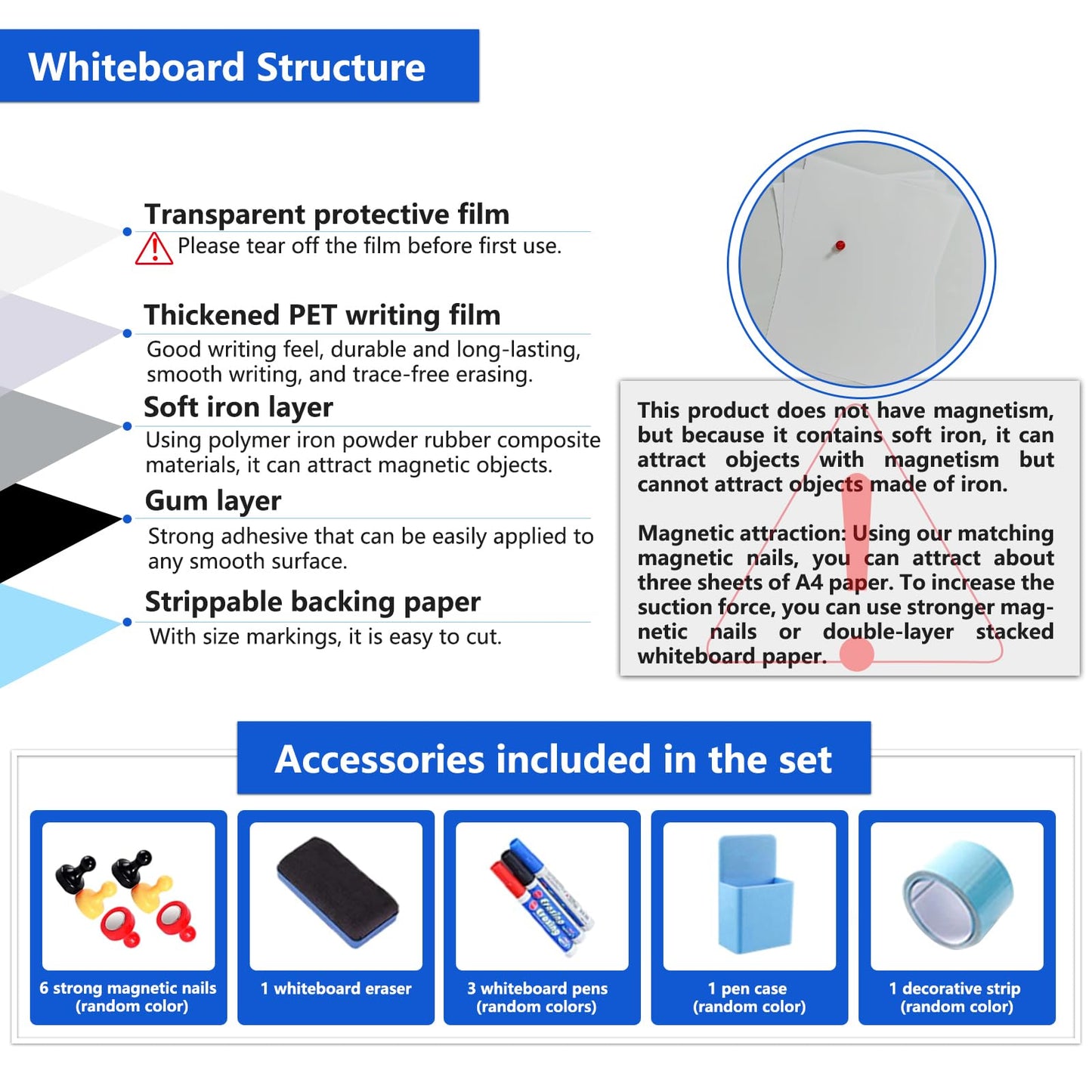 Self-Adhesive Dry Erase Whiteboard Sticker, 39.37" x 19.69" Magnetic Receptive White Board Wall Film, No Ghosting, Easy Write & Clean | Peel & Stick for Office, Home & Classroom,Incl. Accessories