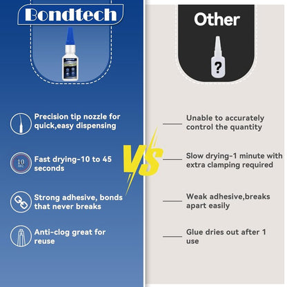 Fletching Glue - Instant Clear Adhesive for Carbon Arrows | 30g for Vanes, Feathers & Inserts