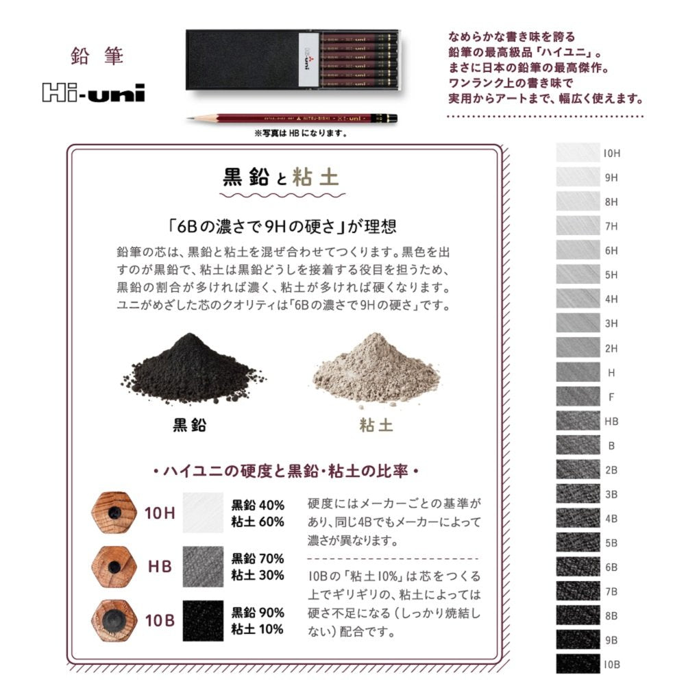 Uni Hi-Uni Wooden Pencil - 10B - Box of 12 (HU10B)