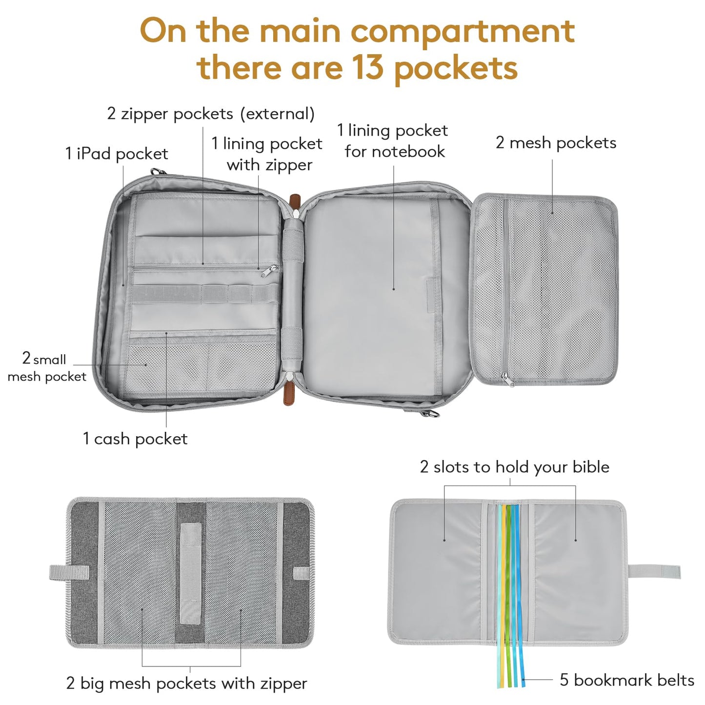 Grey Bible Cover Case with Gift Box - Crossbody Bag for Large Print Bibles, Complete Study Kit & Accessories