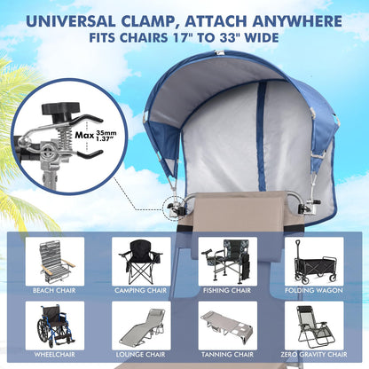 Universal Chair Umbrella Canopy, UPF 50+ Sun Shade with Adjustable Clamp Clip for Beach Chair, Outdoor Camping Chair, Sports Chair, Lawn Chair, Tanning Chair, Zero Gravity Chair, Navy 2 Pack
