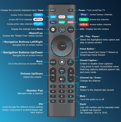Replacement for LG Magic Remote Control with Voice Command & Pointer Function, Universal Remote for LG Smart TV UHD OLED QNED NanoCell Series (4K 8K Models) - Works with Google Assistant & Alexa