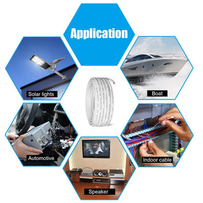 Kimbluth 8 Gauge Duplex Marine Wire Tinned Copper Boat Cable, 20ft 8 AWG Standard USA OFC Oxygen Free Copper Wire for Automotive Boat Speakers Solar Outdoors