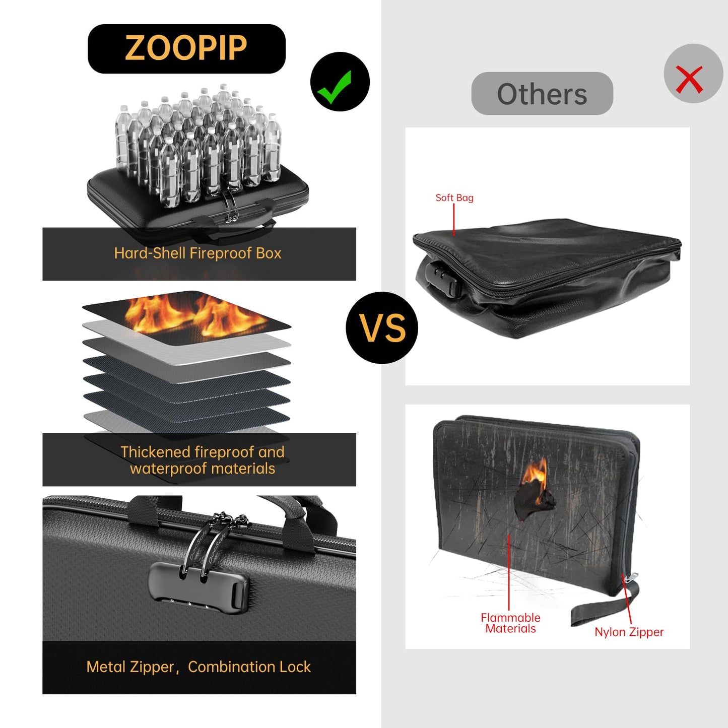 ZOOPIP Fireproof File Organizer,Fireproof Document Box with Lock,Large 13 Pocket Expanding File Folder,Hard-Shell Portable Safe Storage for Letter/Legal Document,Laptop,Valuables-Black
