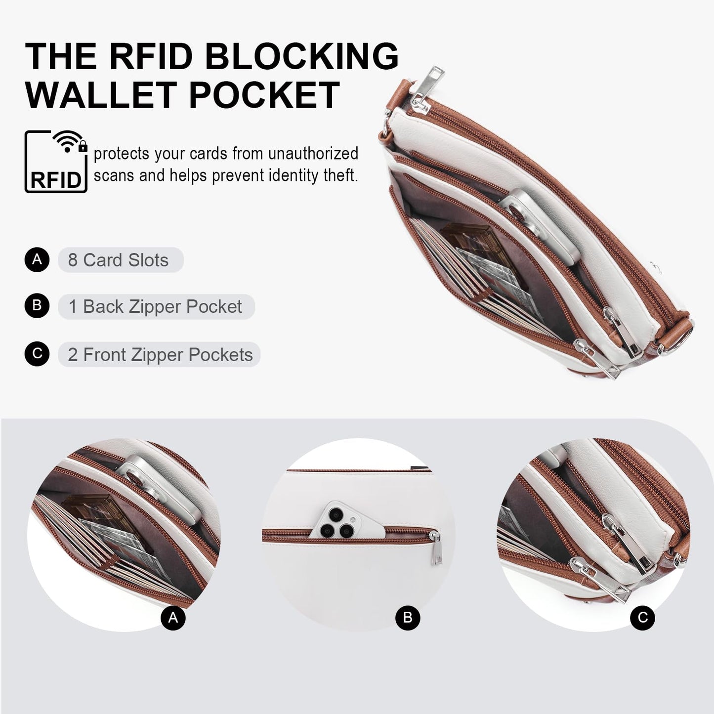 Lexiyat Crossbody Bags for Women Rfid Travel Crossbody Purses Leather Roomy Handbags Medium Shoulder bag with Adjustable Strap Beige