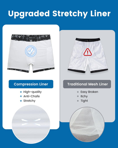 maamgic Mens Swim Trunks with Compression Liner 5 Inch, Quick Dry Bathing Suit with Zipper Pockets, Stretch No-Chafing Swim Shorts, Dark West X-Small