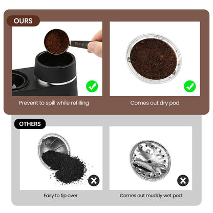 Pro Mael Reusable Vertuo Pods Kit for Nespresso Maker, Coffee Filling Tool