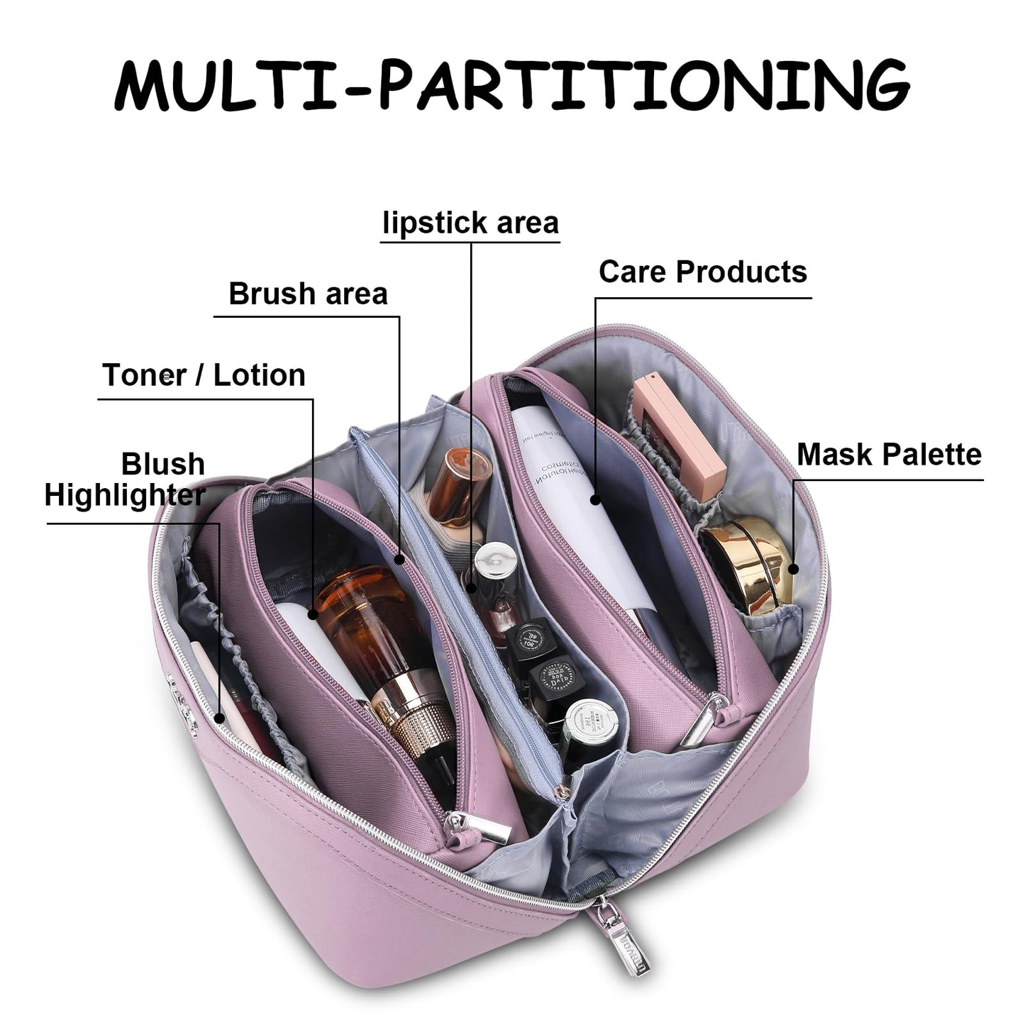 BOYATU Travel Makeup Bag Organizer Cosmetic Bag: 3 Pcs Set Make up Bags for Women with Handle - Waterproof Vegan Leather Toiletry Bags Travel Essentials Pouch with Compartments (C-06-Purple)