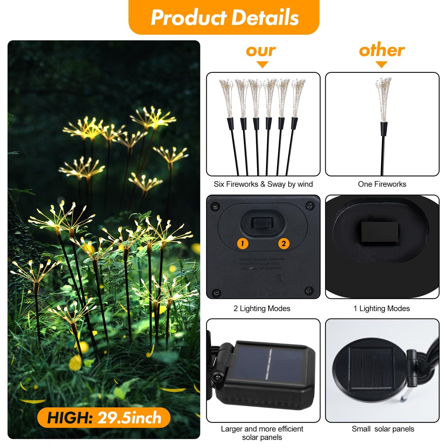 Solar Garden Lights 2 Pack Twinkling Solar Firework Lights with 2 Modes 120LED, Solar-Powered Light for Outside Yard Pathway Garden Decor Outdoor Waterproof, Gardening Gifts for Women Mothers Day,Warm