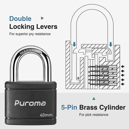 Puroma 2 Pack Keyed Padlock with 3 Keys Alike, 1.1 Inch Locker Lock 40mm Heavy-Duty Locks for Gate Fence Hasp Cabinet Toolbox School Gym Locker (Black)